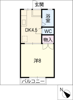 diagrams