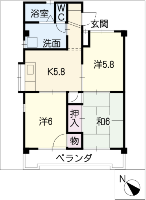 diagrams
