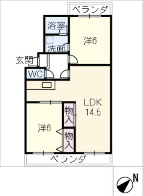 diagrams