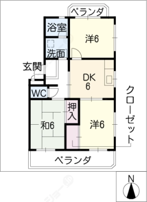 diagrams