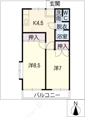 diagrams