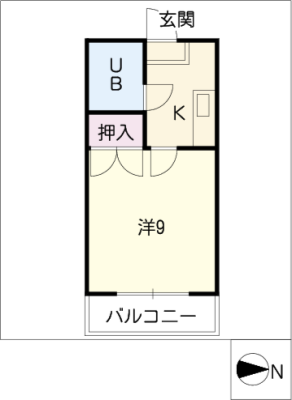 diagrams