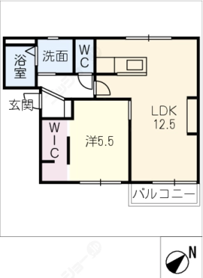 diagrams