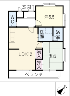 diagrams