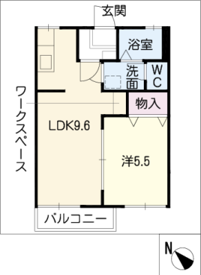 diagrams