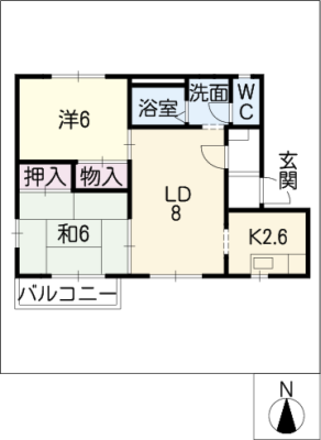 diagrams