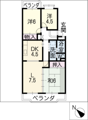 diagrams
