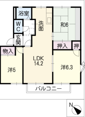 diagrams