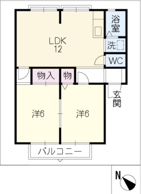 diagrams