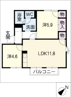 diagrams