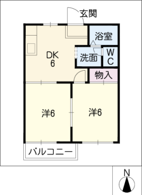 diagrams