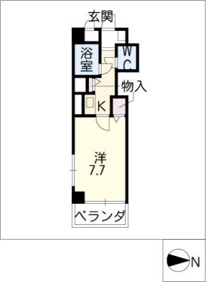 diagrams