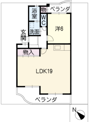 diagrams