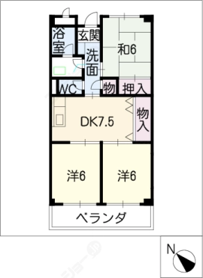 diagrams