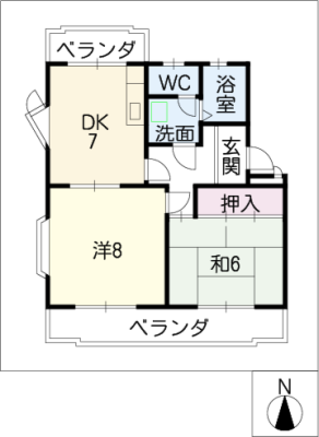 diagrams