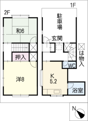 diagrams