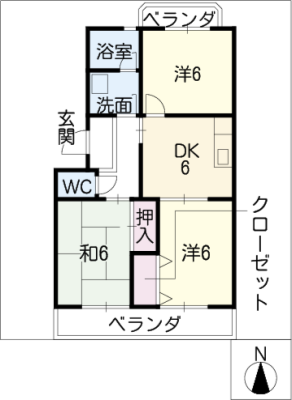 diagrams