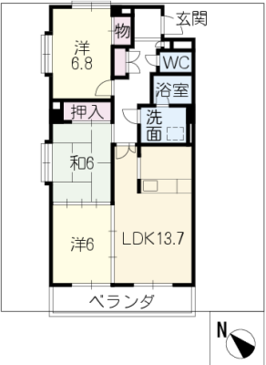 diagrams