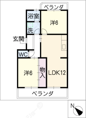 diagrams