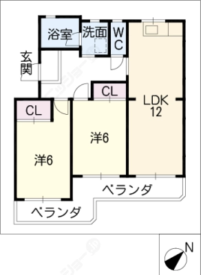 diagrams