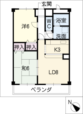 diagrams