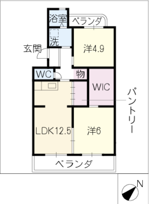 diagrams