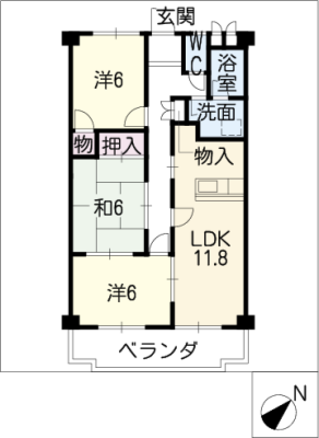diagrams