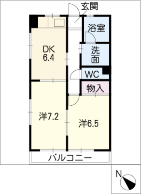 diagrams
