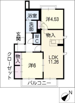 diagrams