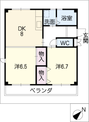 diagrams