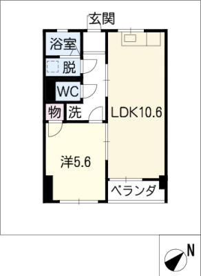 diagrams