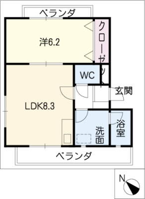 diagrams