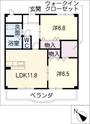 diagrams