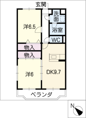 diagrams