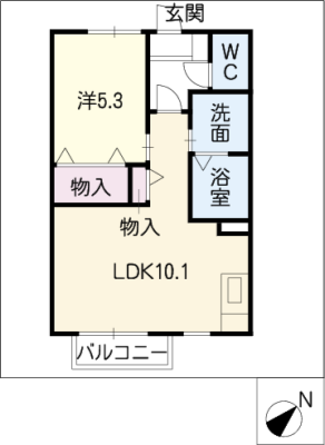 diagrams