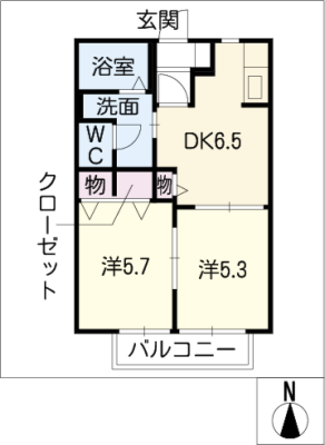 diagrams