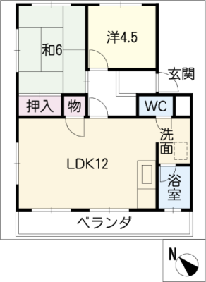 diagrams