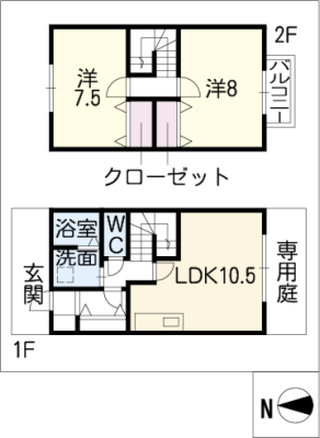 diagrams