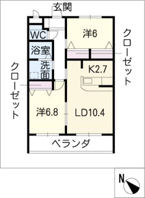 diagrams