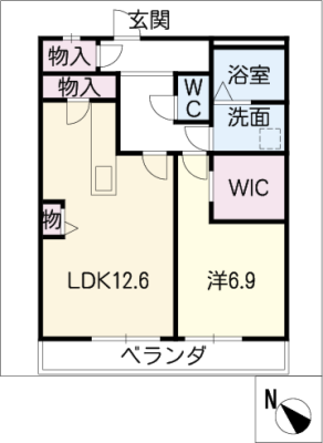 diagrams