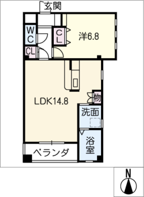 diagrams