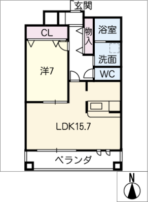 diagrams