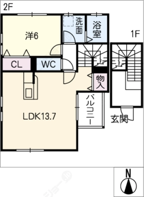 diagrams