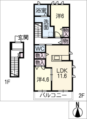 diagrams