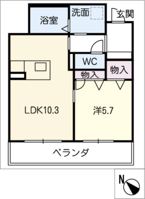 diagrams