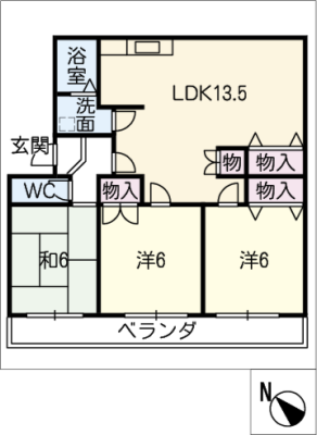 diagrams