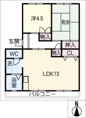 diagrams