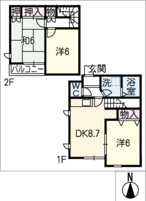 diagrams