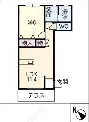 diagrams