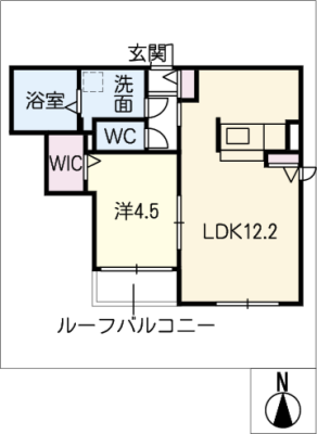 diagrams